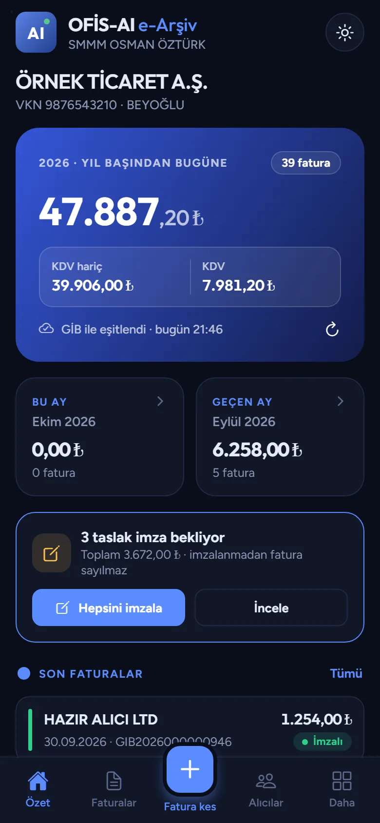 Özet ekranı: yıl başından bugüne toplam, bu ay ve geçen ay, imza bekleyen taslaklar